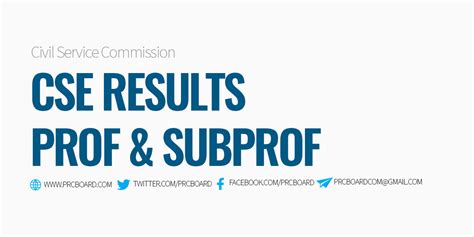 csc result 2024|CSE RESULTS: March 2024 Civil Service Exam Passers (All .